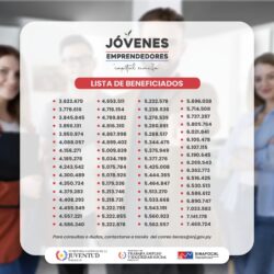 ¡Ampliamos la cantidad de jóvenes beneficiarios!