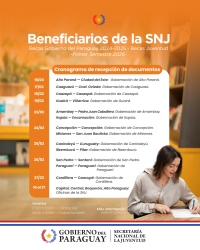 Beneficiados de la SNJ – Becas Gobierno del Paraguay 2024-2025 y Becas Juventud